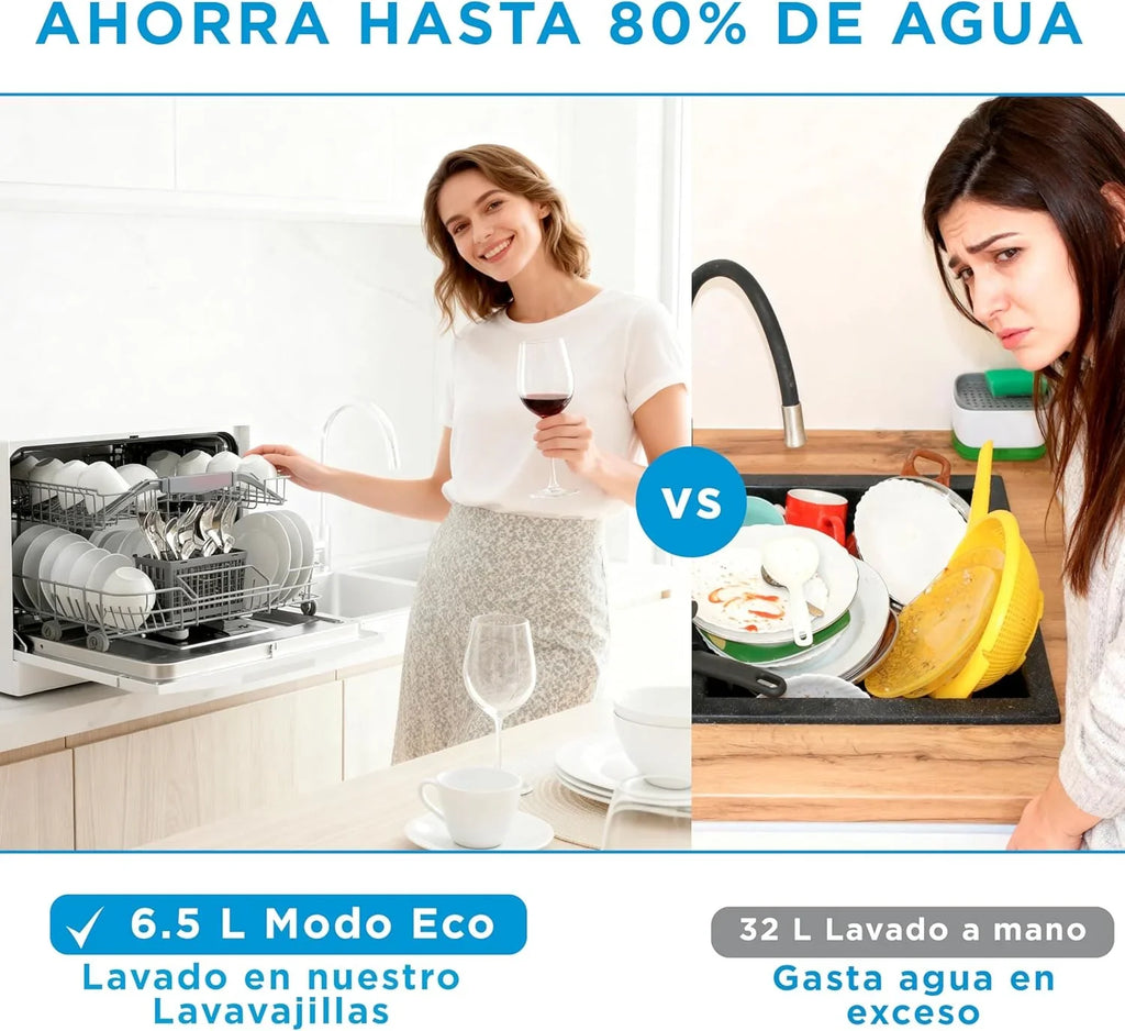 2026 Midea Lavavajillas Pequeño Blanco 55 cm para 6 servicios – Lavavajilla Compacto y Portatil sin Instalación – Lavaplatos con Programa Eco Ahorro, Filtro Antibacterias y Programación Horaria