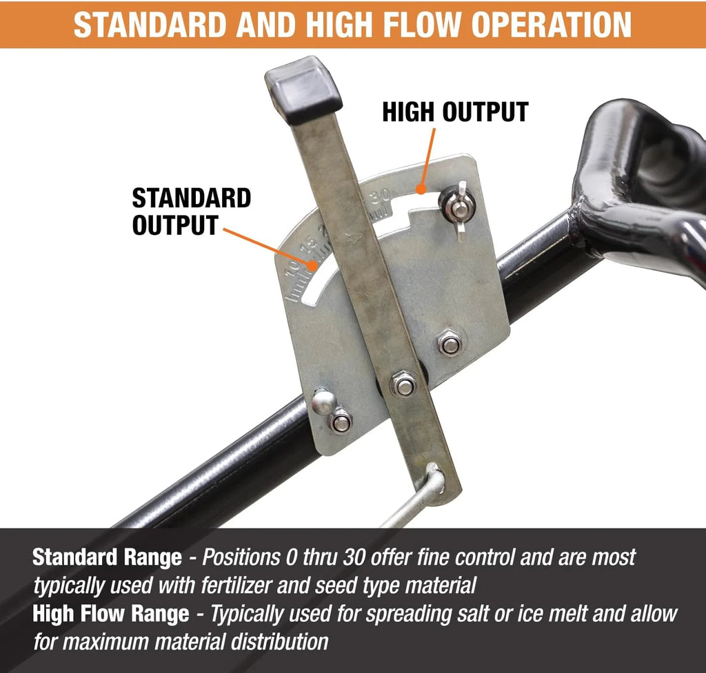 2026 Walk Behind Push Spreader, 100LB Capacity, for Salt, Ice & Snow Melt, Included Grate & Cover with Enclosed Gearbox for Protection