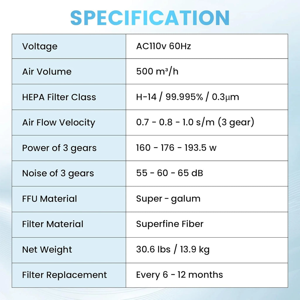 2026 Yjingrui Laminar Flow Hood H 14 Hepa Filter with Safety Locks Class 100 Iso Class 5 Cleanliness Fan Filter Unit 22 6X22 6IN Flow Hood Mycolo