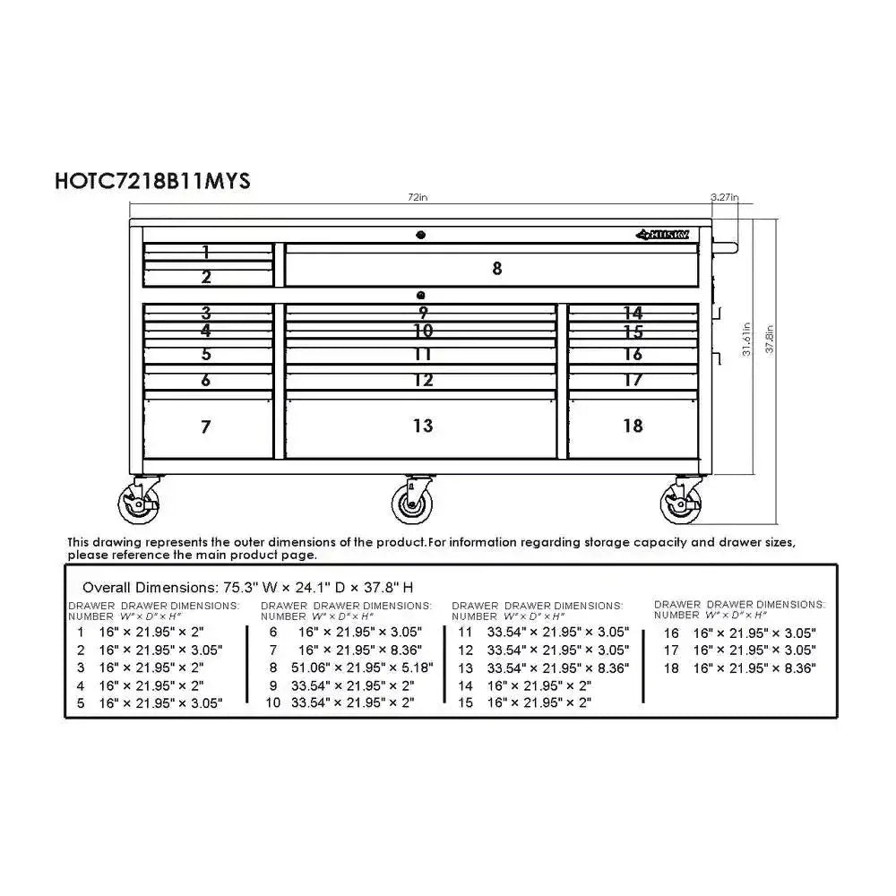 2026 Husky 72 in. 18-Drawer Mobile Workbench with Solid Wood Top in Gloss Blue