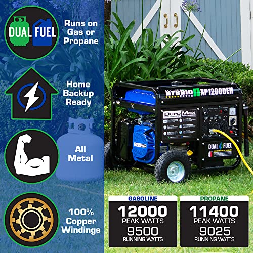 2026 XP12000EH Dual Fuel Generator – 12,000W Gas/Propane, 457cc 4-Stroke Engine, EPA/CARB Compliant