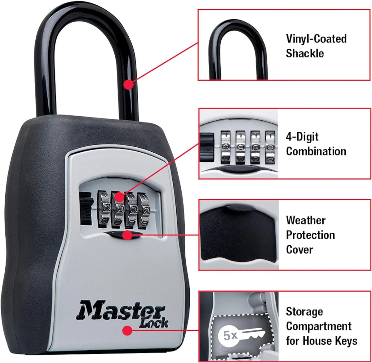 2026 Key Lock Box, Outdoor Lock Box Bundle with Sentrysafe Fireproof and Waterproof Safe, 1.23 Cubic Feet
