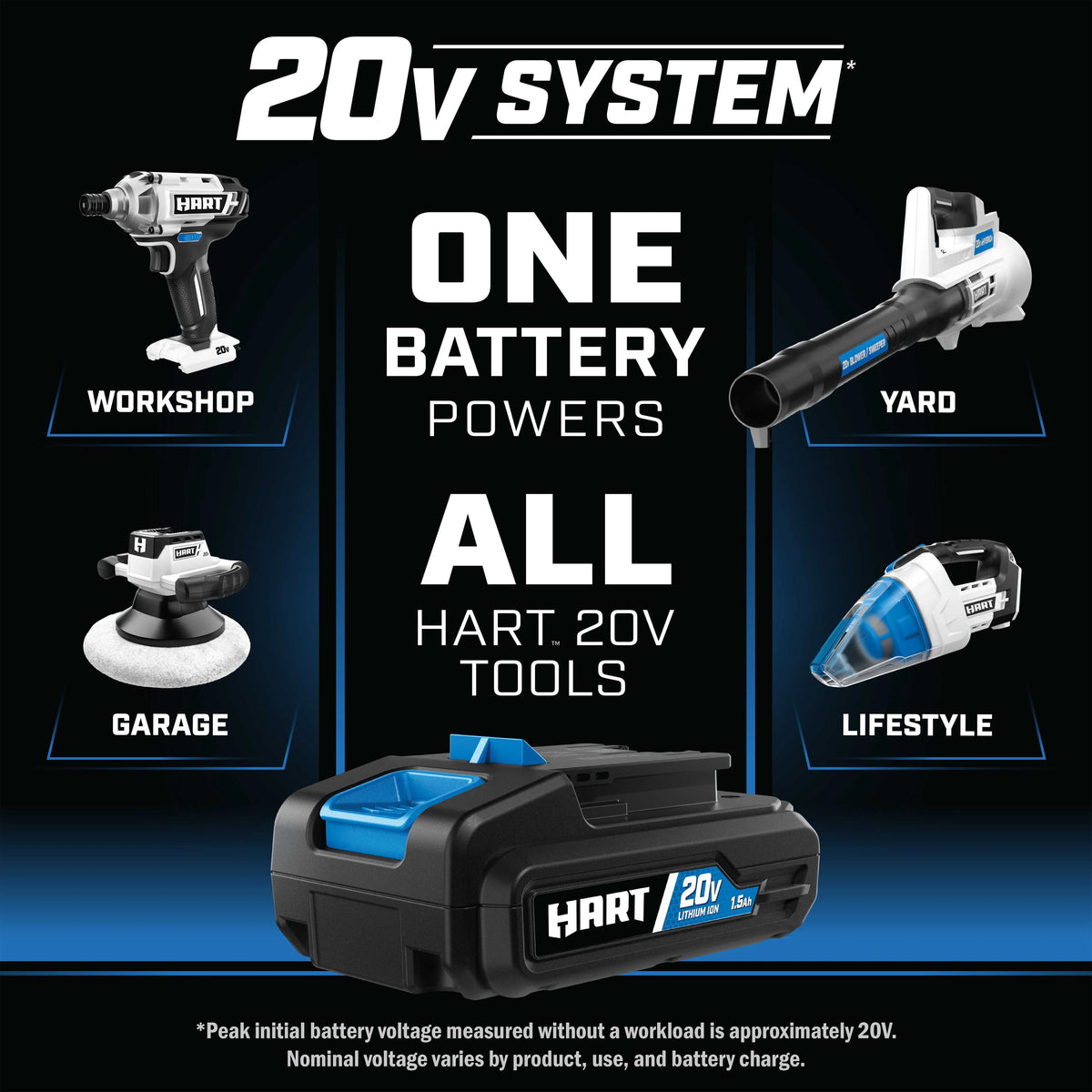 2026 HART 20-Volt 1 Gallon Wet/Dry Vacuum Kit (1) 20-Volt Lithium-Ion Battery