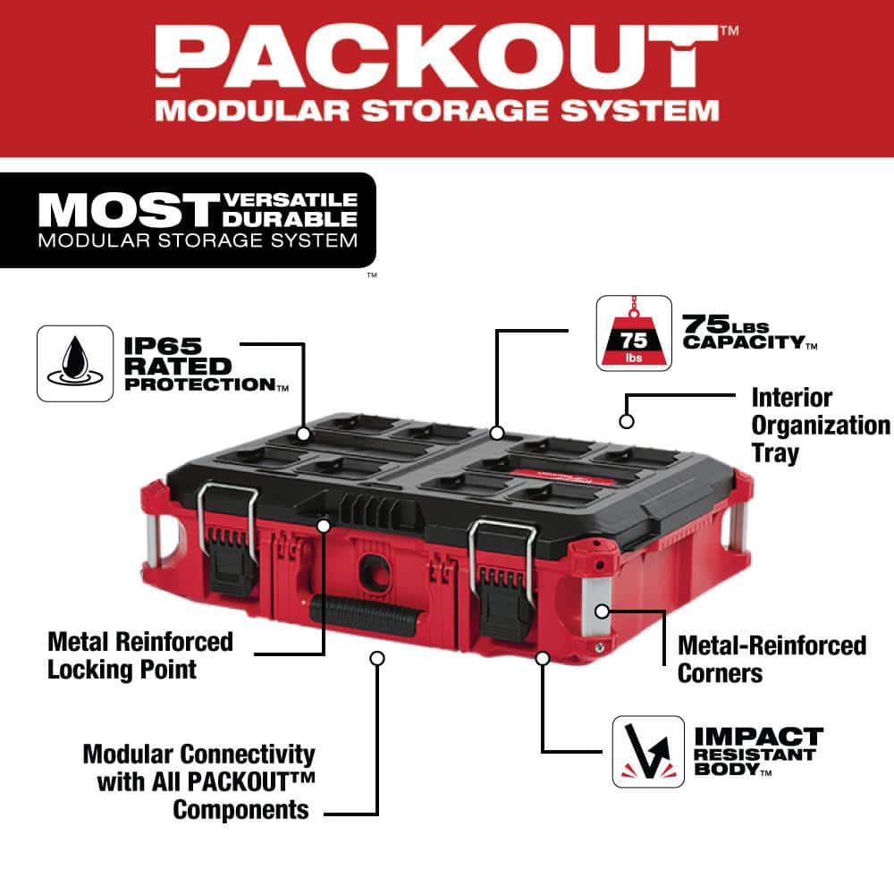 2026 PACKOUT 22 in. Rolling Tool Box, 22 in. Large Tool Box and 22 in. Medium Tool Box 8426-8425-8424