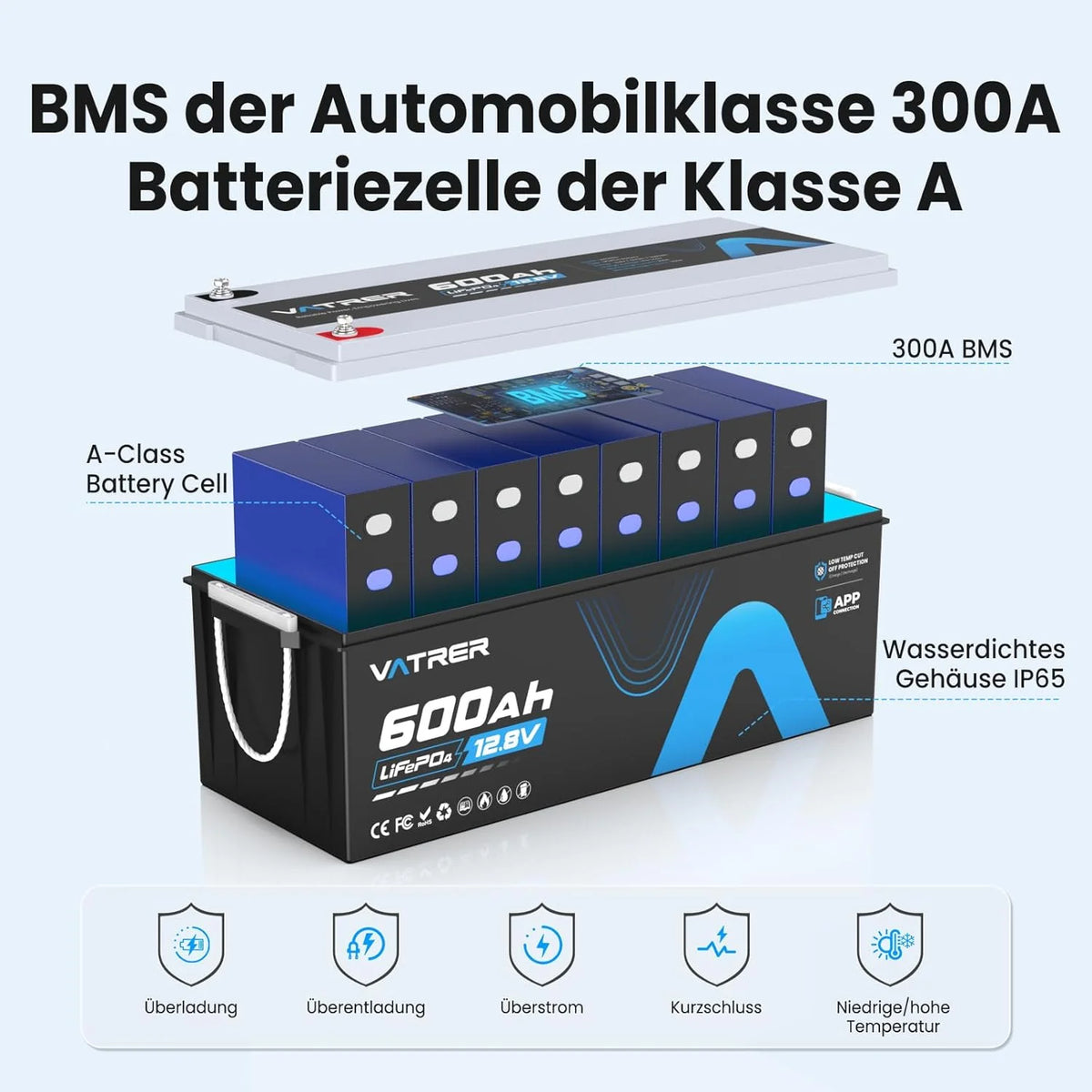 Batería de litio LiFePO4 de 12 V y 600 Ah (modelo 2026) con monitorización mediante aplicación, BMS de 300 A, protección contra altas y bajas temperaturas y una potencia máxima de 3840 W para vehículos recreativos, energía solar, embarcaciones