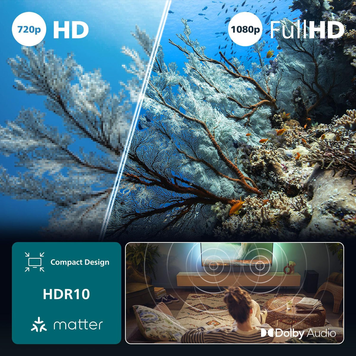 2026 32PFS6900 HD LED Smart TV – Pantalla de 32 Pulgadas con Pixel Plus, Plataforma Titan OS y Sonido Dolby Digital – Funciona con Alexa y con el Asistente de Voz de Google