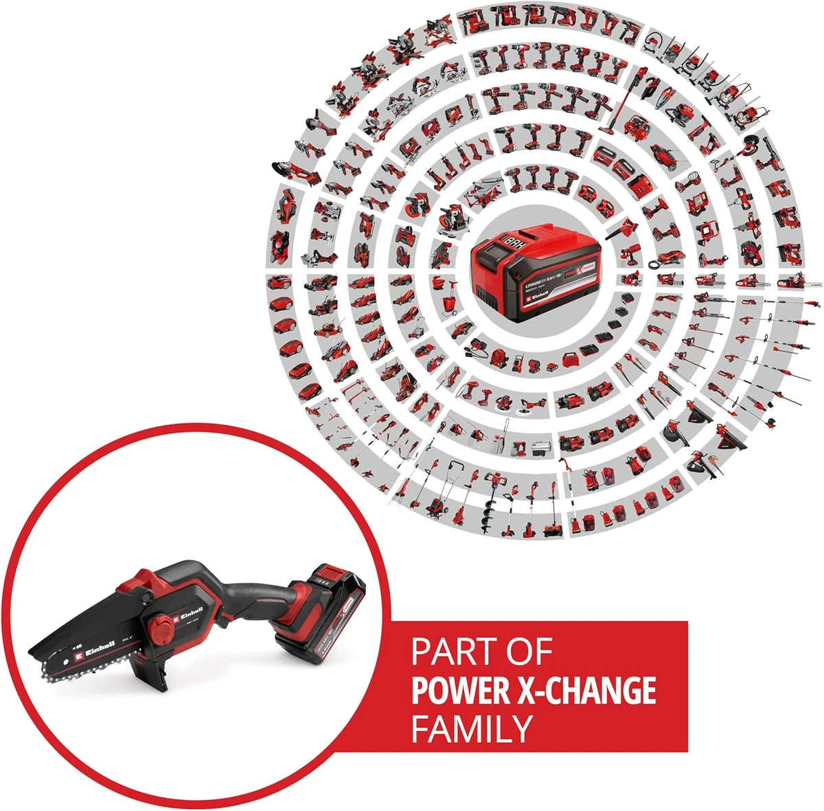 2026 Motosierra de poda inalámbrica Einhell GE – PS 18/15 Li Bag Kit Power X – Change (18 V, sin escobillas, longitud de corte de 12,5 cm, incluye batería de 2,5 Ah, cargador, cadena de repuesto, bolsa Einhell 45/29)