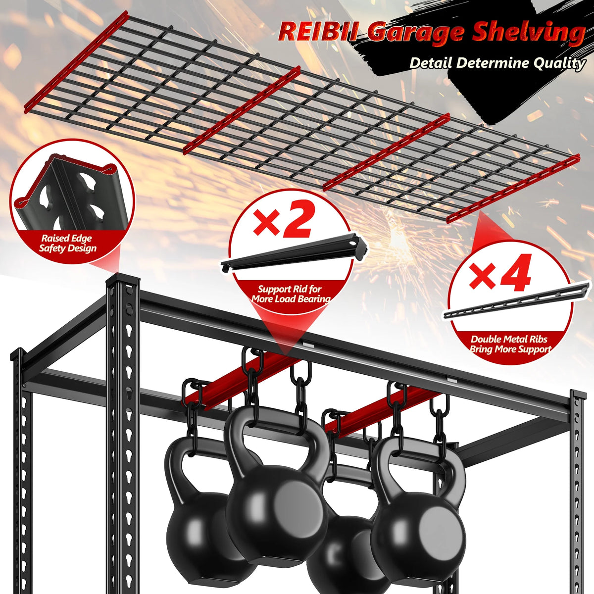 2026 REIBII 48" W Garage Shelving Units 5 Tier Storage Shelves Heavy Duty Adjustable Metal Utility Shelf-72" H x 48" W x 24" D
