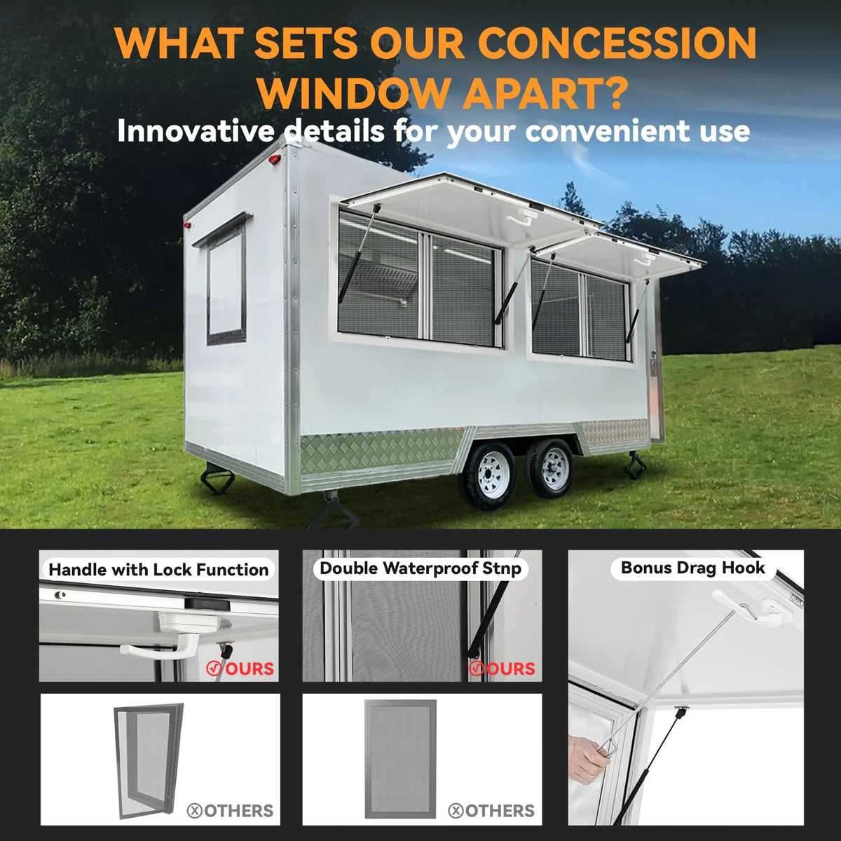 2026 Concession Window 36W X 36H Aluminum Alloy Food Truck Service Window with Sliding Screens & Awning Door, Hydraulic Lift, Locking Mechanism,…