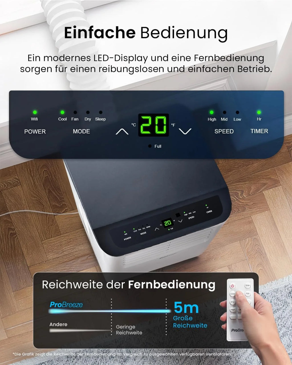 Aire acondicionado portátil Pro Breeze 2026 de 12000 BTU (para habitaciones de hasta 50 m²) – Aire acondicionado portátil con control por aplicación, temporizador y pantalla LED – Incluye junta para ventana y manguera de escape – Aire acondicionado
