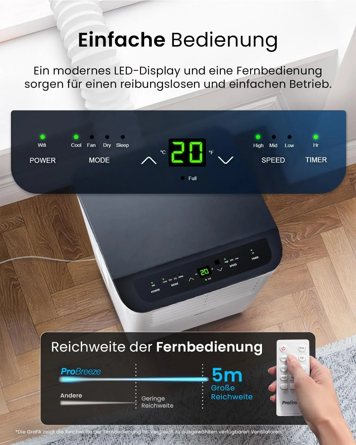Aire acondicionado portátil Pro Breeze 2026 de 12000 BTU (para habitaciones de hasta 50 m²) – Aire acondicionado portátil con control por aplicación, temporizador y pantalla LED – Incluye junta para ventana y manguera de escape – Aire acondicionado