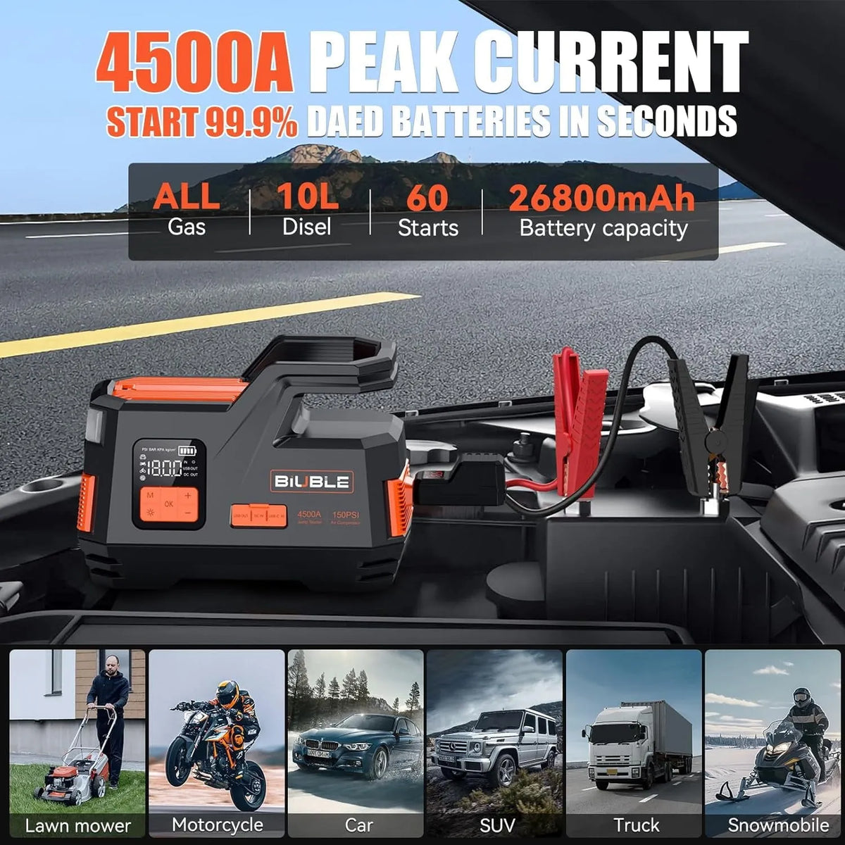 2026 Car Jump Starter with Air Compressor, 4500A Peak 26800MAH 12V Auto with 150PSI Tire Inflator(up to All Gas or 10.0L Diesel Engine