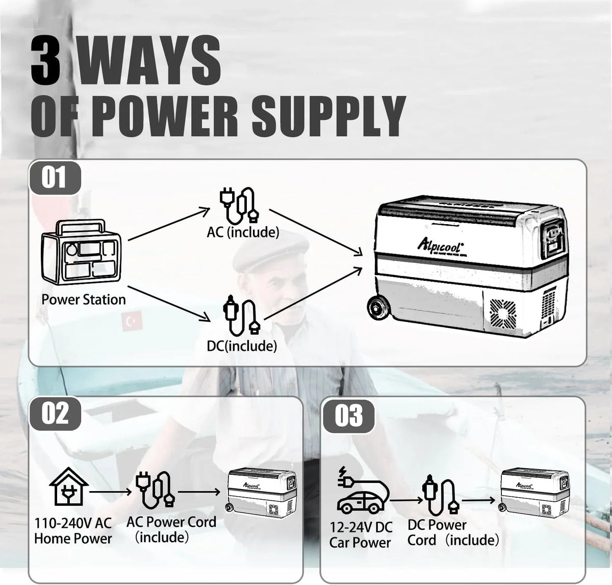 2026 Alpicool T50 50 litros Nevera portátil 12 V 24 V congelador, pequeño congelador para coche, camping, camión, barco y enchufe con puerto USB