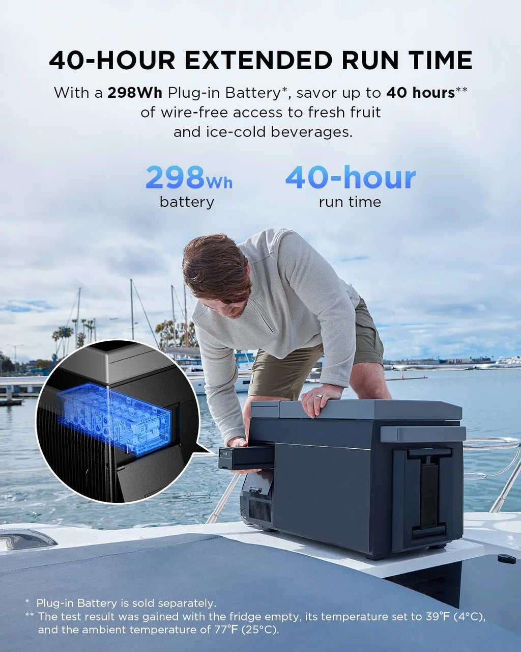 2026 Car Refrigerator, 40 QT(38L) Portable Refrigerator, Electric Cooler with Ice Maker, Dual Zone Wifi App CONTROL(-13°C~50°C), 12/24V Dc/ac for…
