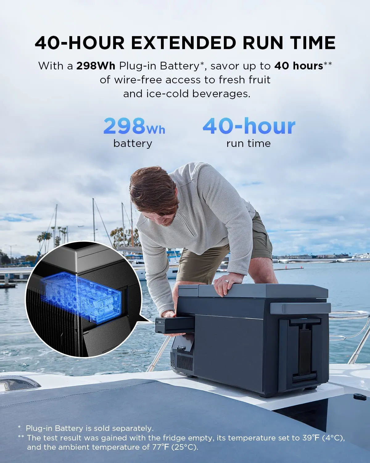 2026 Car Refrigerator, 40 QT(38L) Portable Refrigerator, Electric Cooler with Ice Maker, Dual Zone Wifi App CONTROL(-13°C~50°C), 12/24V Dc/ac for…
