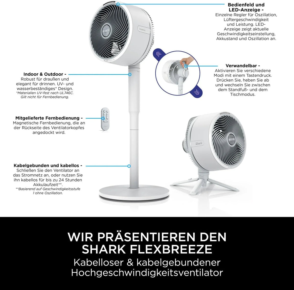 Ventilador Shark FlexBreeze 2026, ventilador híbrido silencioso (con cable e inalámbrico), portátil, para uso en interiores y exteriores, resistente a los rayos UV y al agua, ultra potente, ultra silencioso, blanco FA220EU