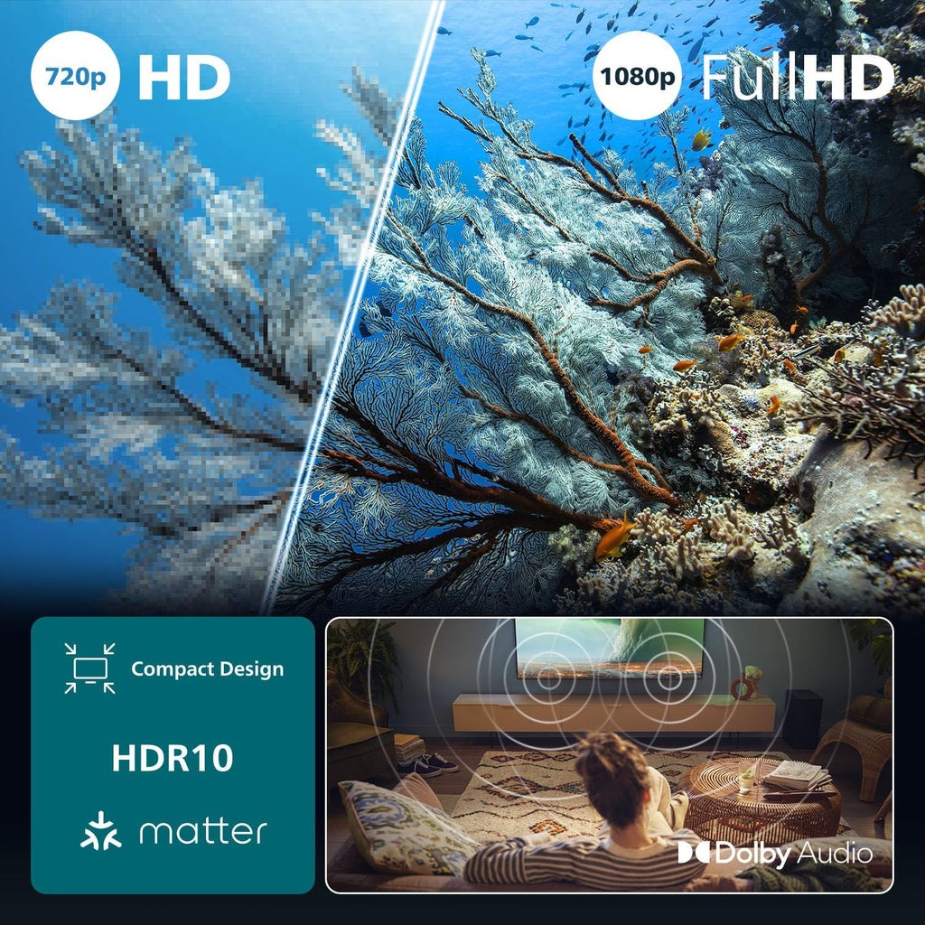 2026 40PFS6000 HD LED Smart TV – Pantalla de 40 Pulgadas con Pixel Plus, Plataforma Titan OS y Sonido Dolby Digital – Funciona con Alexa y con el Asistente de Voz de Google
