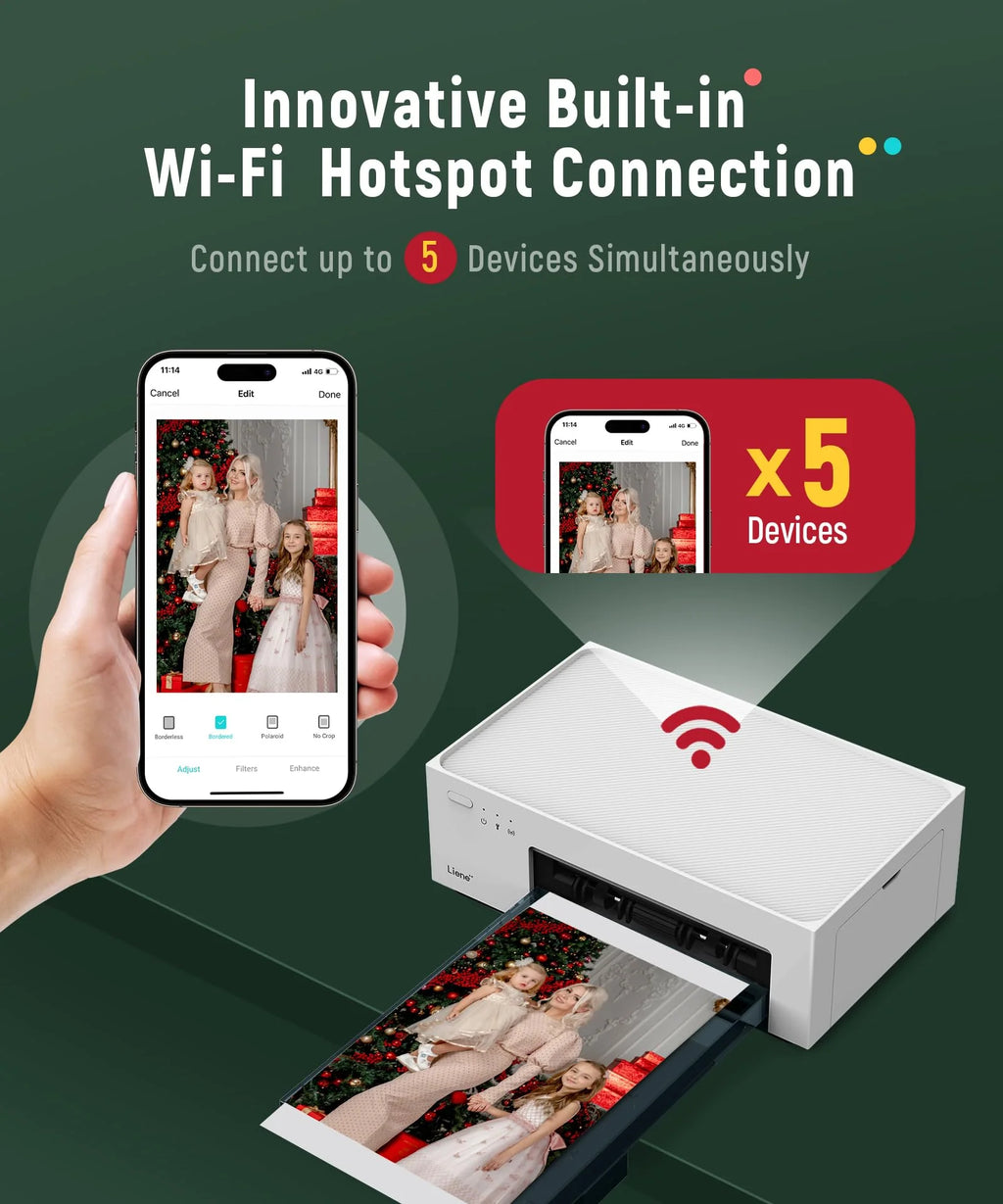 2026 Liene 4×6 Photo Printer with Wi-Fi, 100 Sheets, Thermal-Dye Sublimation, for iPhone & Android