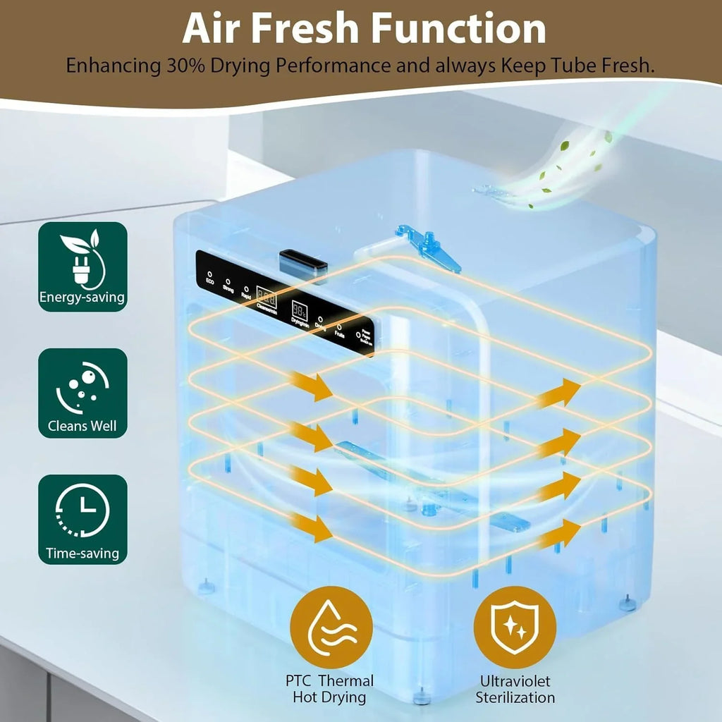 2026 Encimera lavavajillas portátil de 800W, lavavajillas de mesa con 6 programas y tanque de agua de 6L, mini lavavajillas con cubierta semitransparente e indicador LED, perfecto y sencillo para