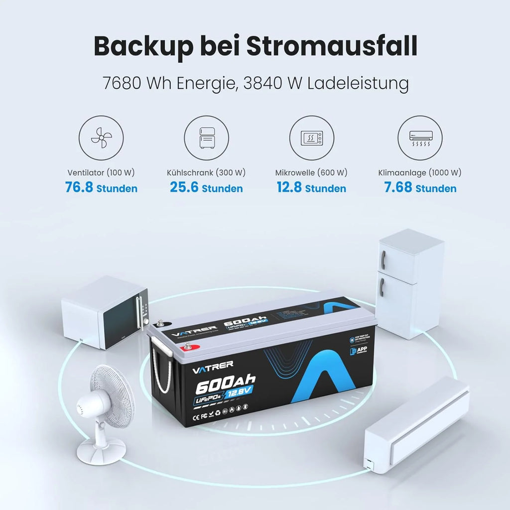 Batería de litio LiFePO4 de 12 V y 600 Ah (modelo 2026) con monitorización mediante aplicación, BMS de 300 A, protección contra altas y bajas temperaturas y una potencia máxima de 3840 W para vehículos recreativos, energía solar, embarcaciones