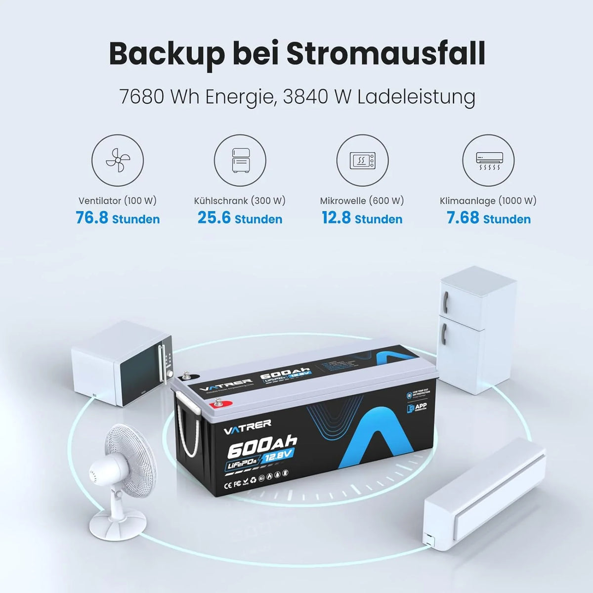 Batería de litio LiFePO4 de 12 V y 600 Ah (modelo 2026) con monitorización mediante aplicación, BMS de 300 A, protección contra altas y bajas temperaturas y una potencia máxima de 3840 W para vehículos recreativos, energía solar, embarcaciones