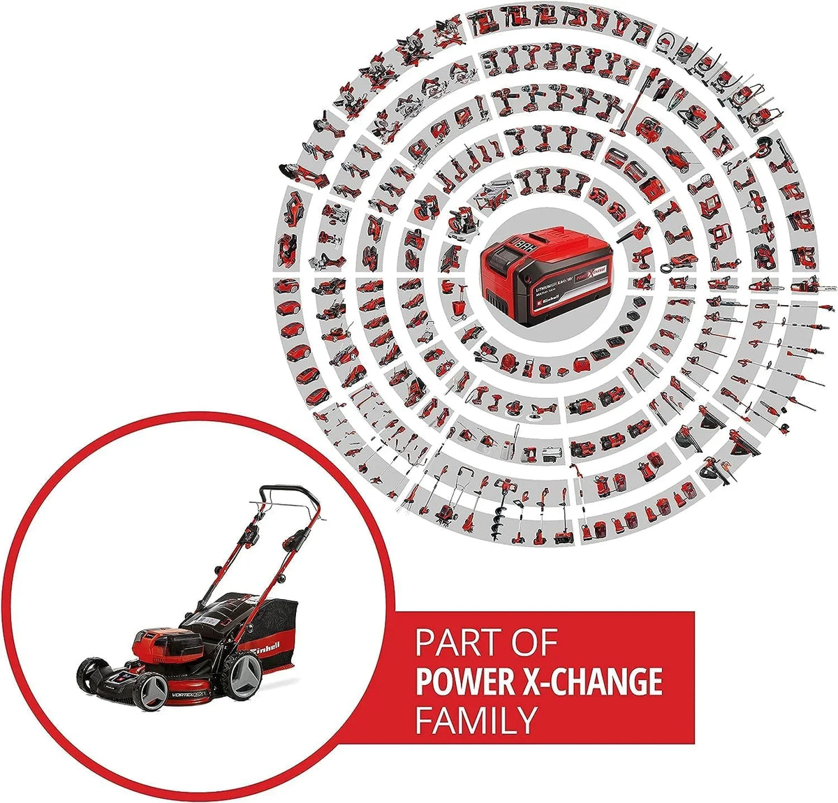 2026 Einhell Akku – Rasenmher GE – CM 36/47 S HW Li Kit Power X – Change (36 V, 47 cm de ancho, hasta 700 m, sin escobillas, tracción por radentro, depósito de 75 L, incluye 4 baterías de 4,0 Ah + 2 cargadores dobles)