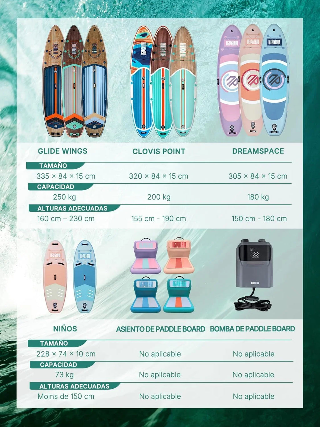 2026 Niphean Tabla Paddle Surf Hinchable para Adultos con Todos los Accesorios, 320cm Paddle Surf Hinchable para Todos los Niveles, Sup Capacidad 200kg para 2 Personas, Stand up Paddle Board con Asiento