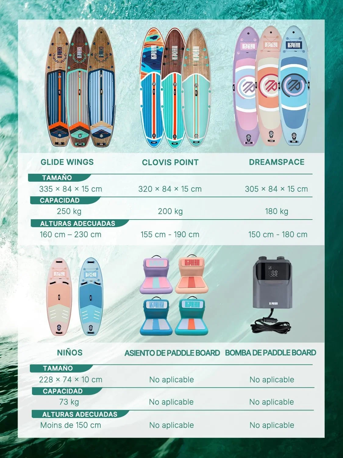 2026 Niphean Tabla Paddle Surf Hinchable para Adultos con Todos los Accesorios, 320cm Paddle Surf Hinchable para Todos los Niveles, Sup Capacidad 200kg para 2 Personas, Stand up Paddle Board con Asiento