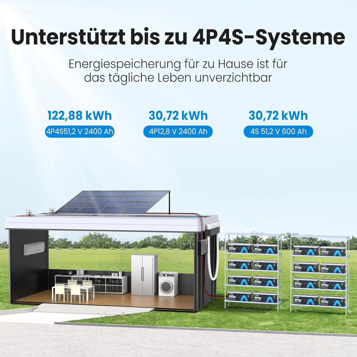 Batería de litio LiFePO4 de 12 V y 600 Ah (modelo 2026) con monitorización mediante aplicación, BMS de 300 A, protección contra altas y bajas temperaturas y una potencia máxima de 3840 W para vehículos recreativos, energía solar, embarcaciones