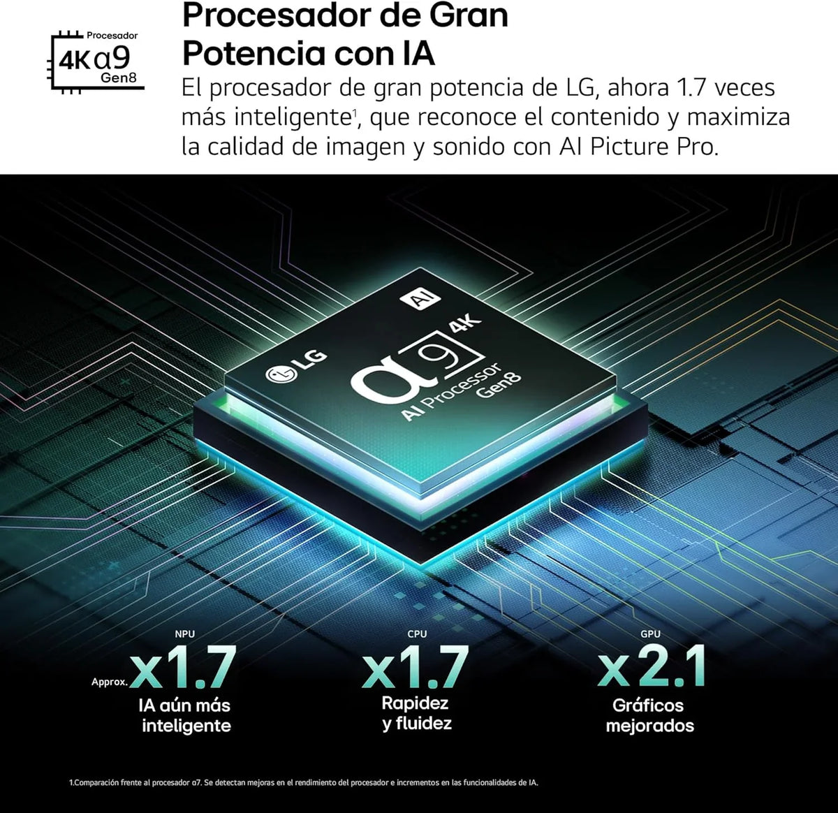 2026 OLED48C54LA – TV de 48", OLED EVO 4K, Smart TV AI C5, WebOS 25, Super Upscaling, Dolby Vision y Dolby Atmos, AMD FreeSync, Alexa/Google Assistant, Negro