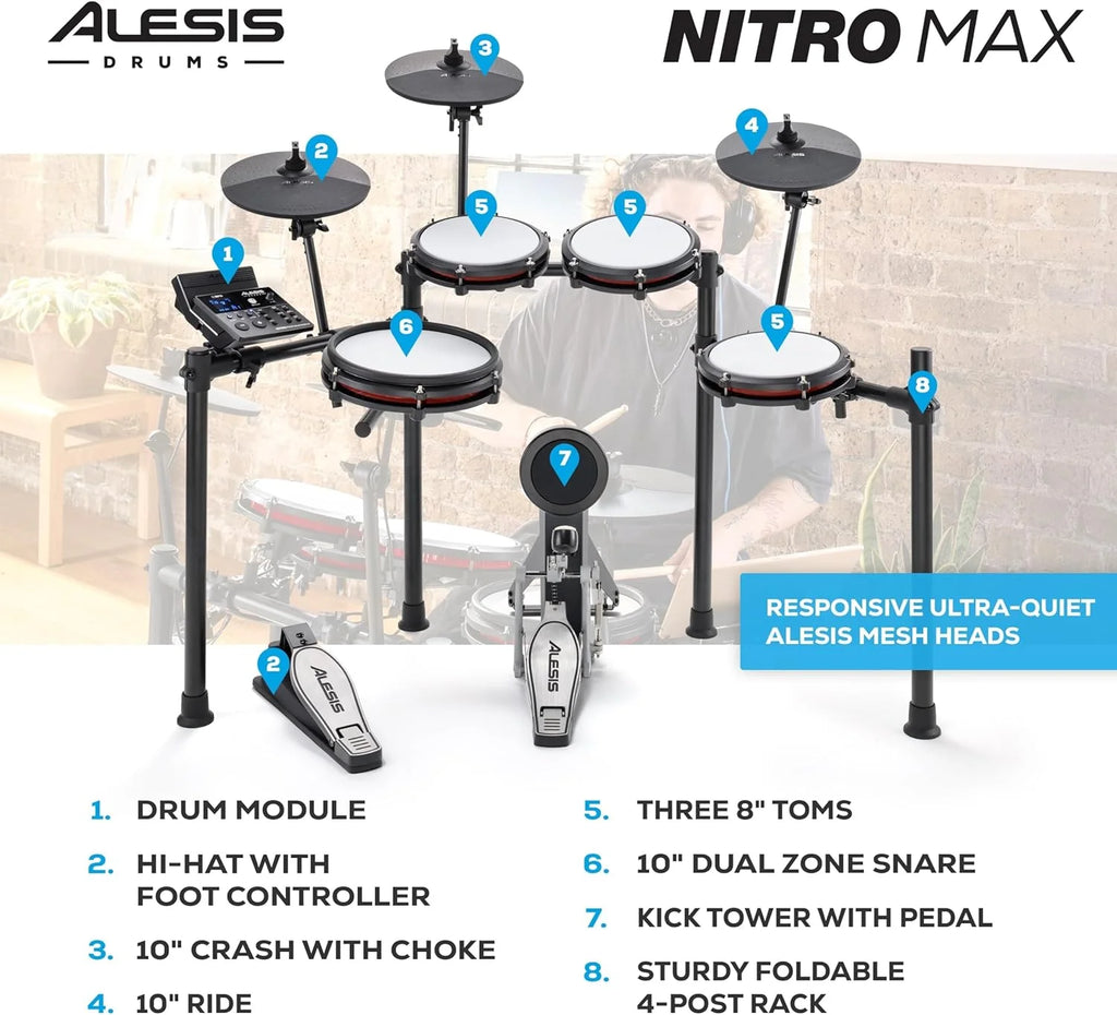 2026 Nitro Max Electric Drum Set with Mesh Pads & Bluetooth
