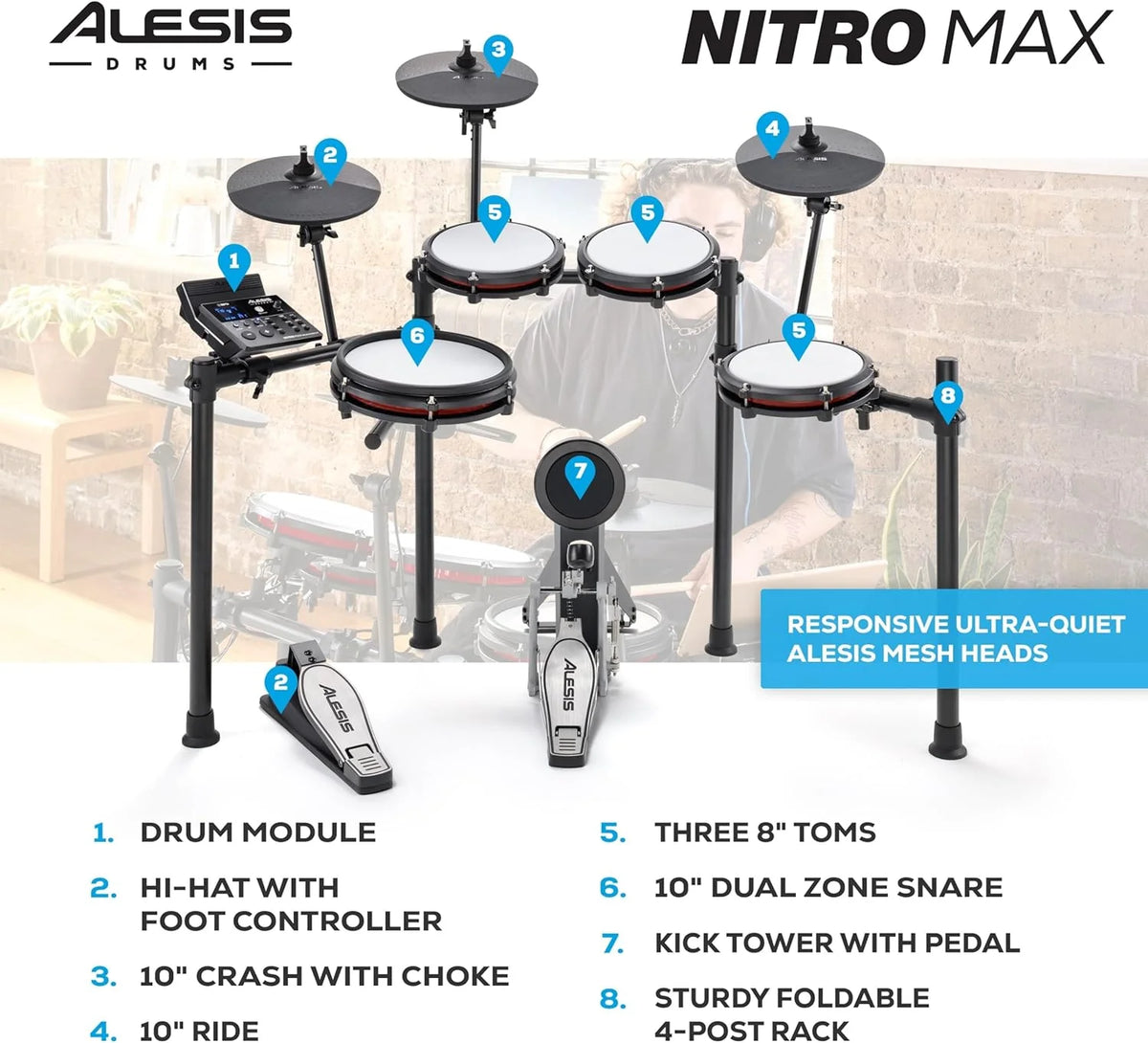 2026 Nitro Max Electric Drum Set with Mesh Pads & Bluetooth