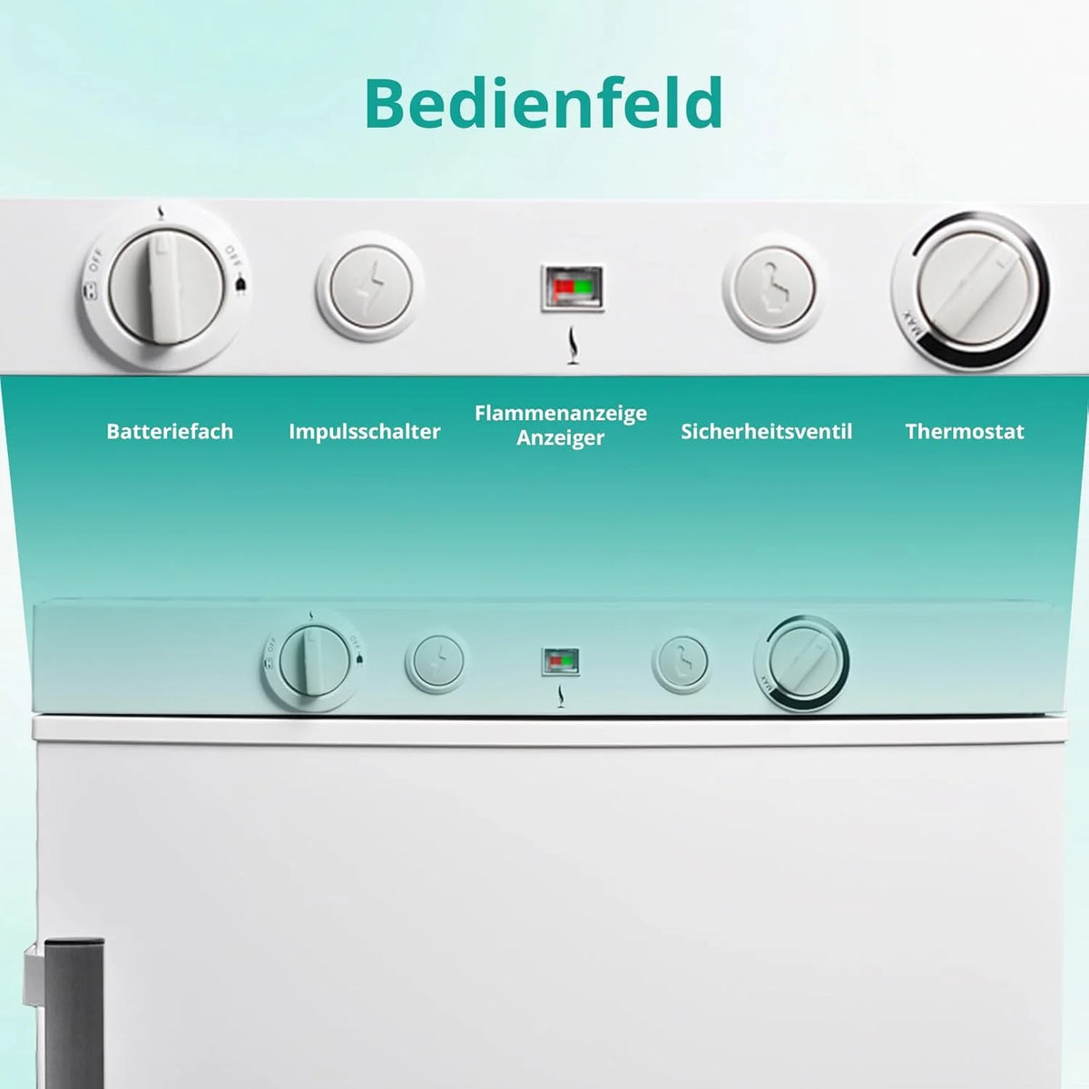 Refrigerador/congelador SMETA 2026 a gas, 12V/230V, refrigerador con compartimento congelador de 100L, refrigerador combinado silencioso para camping, hogar, caravana, garaje, puerta, autocaravana, blanco
