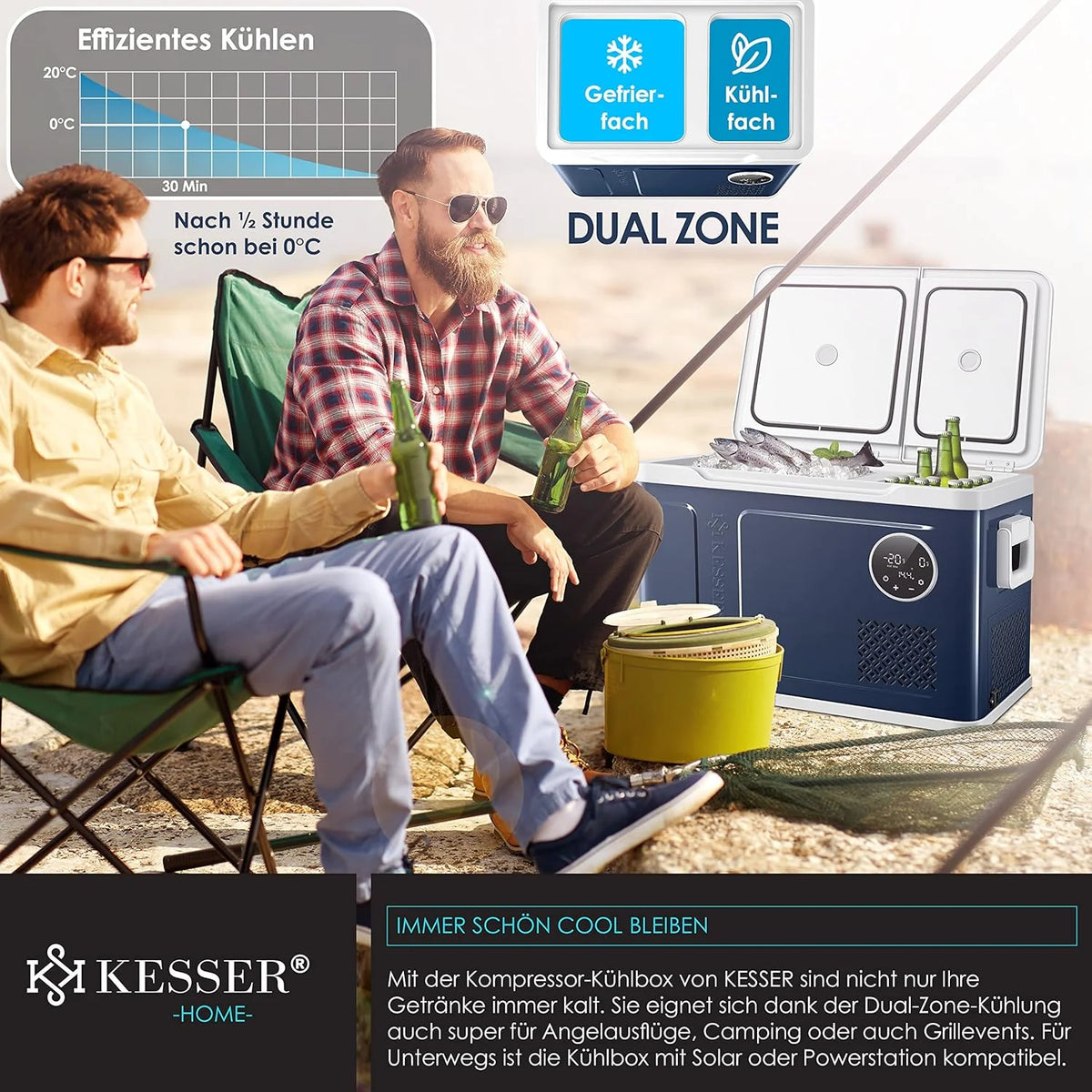 Nevera portátil KESSER 2026 con compresor, 2 en 1, doble zona de refrigeración y congelación, con congelador eléctrico, 2 acumuladores de frío y control táctil LED | Refrigerador con capacidad de enfriamiento hasta – 20 °C para camping, coche y